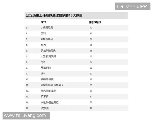 达姓足球球星盘点 从世界级球员到国内新星的崛起之路